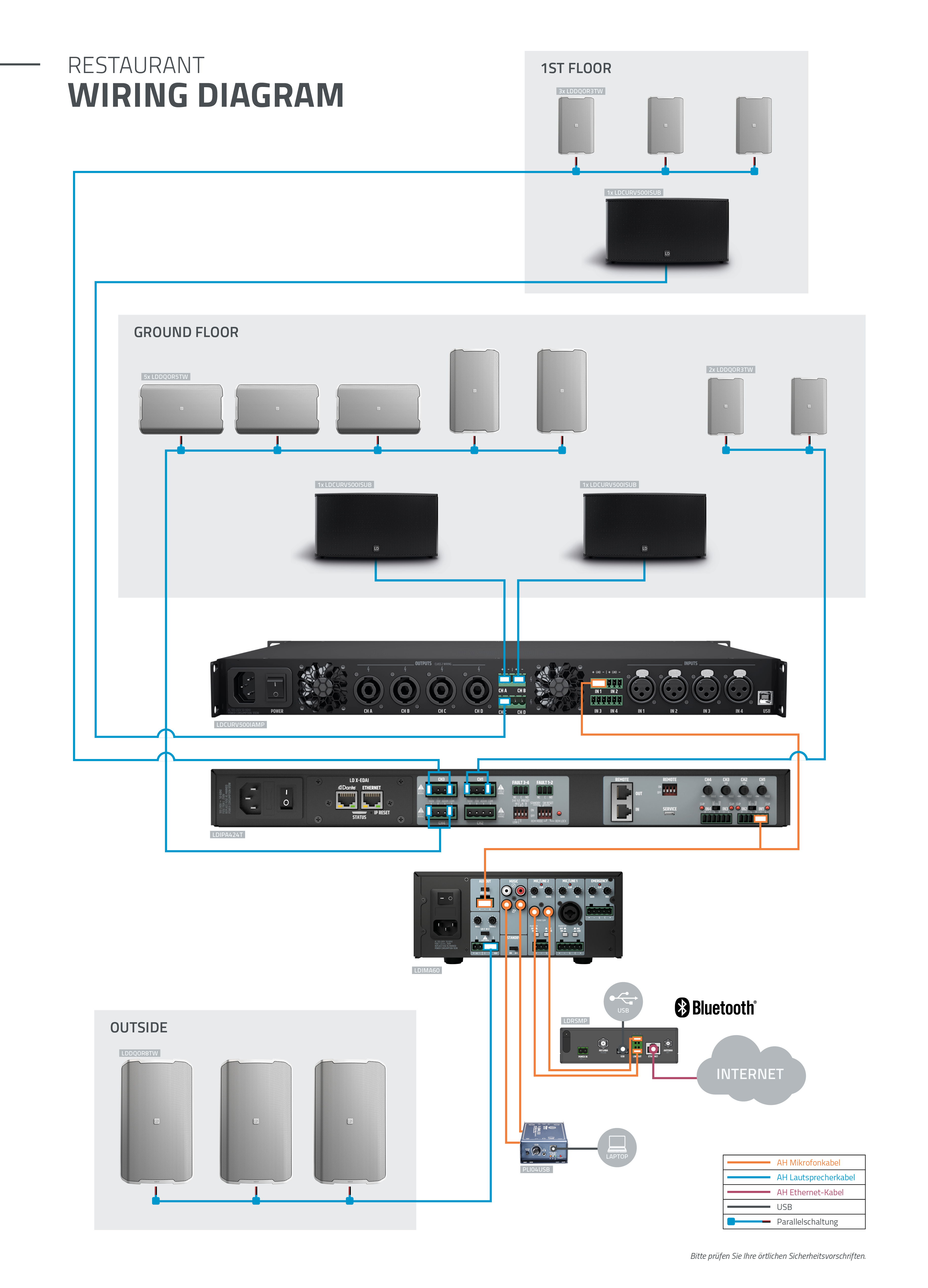 AHG_Install_Restaurant_WiringDiagram_DQOR_IMA_LDSystems