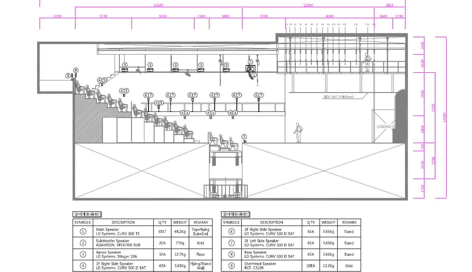 LDSystems_CURV500_Installation_SejongCenter_2D_1