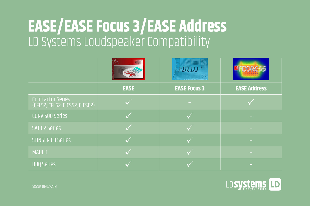 LDSystems_Ease_Ease-Focus-3_Ease-Address