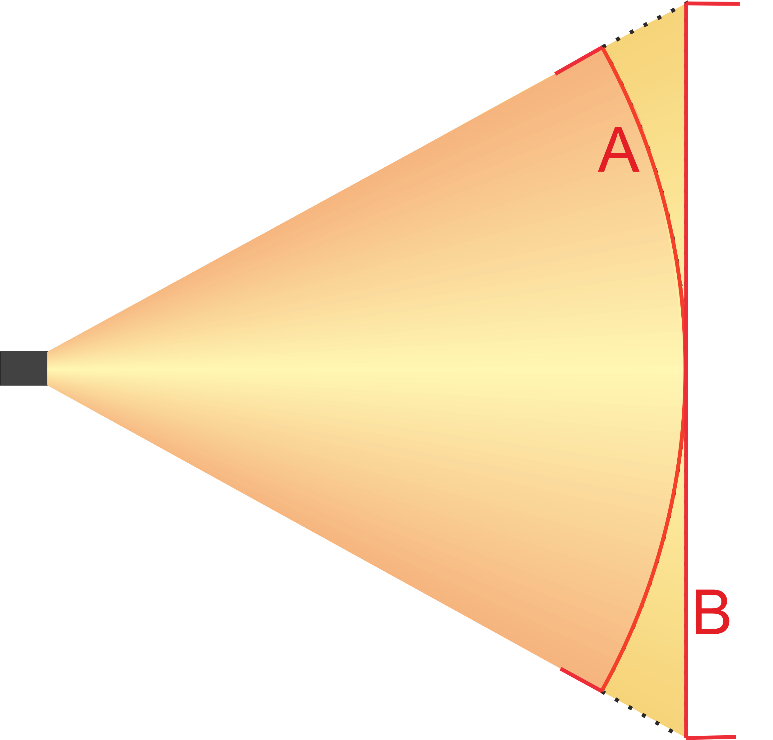 Raumwinkel zu flaeche kuvel vers ebene