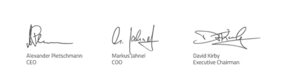 Unterschriften alexmarkusdave