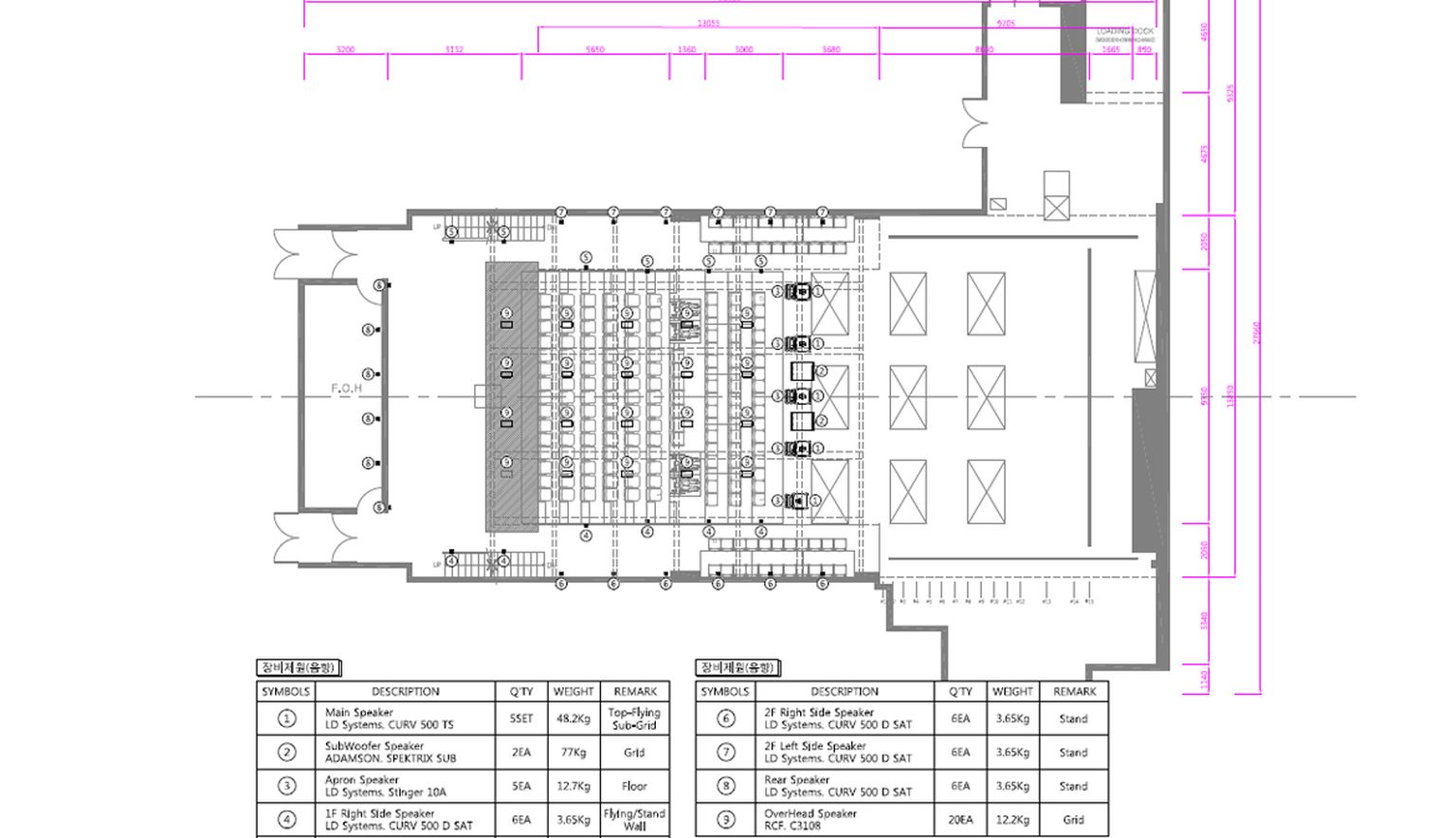 LDSystems_CURV500_Installation_SejongCenter_2D