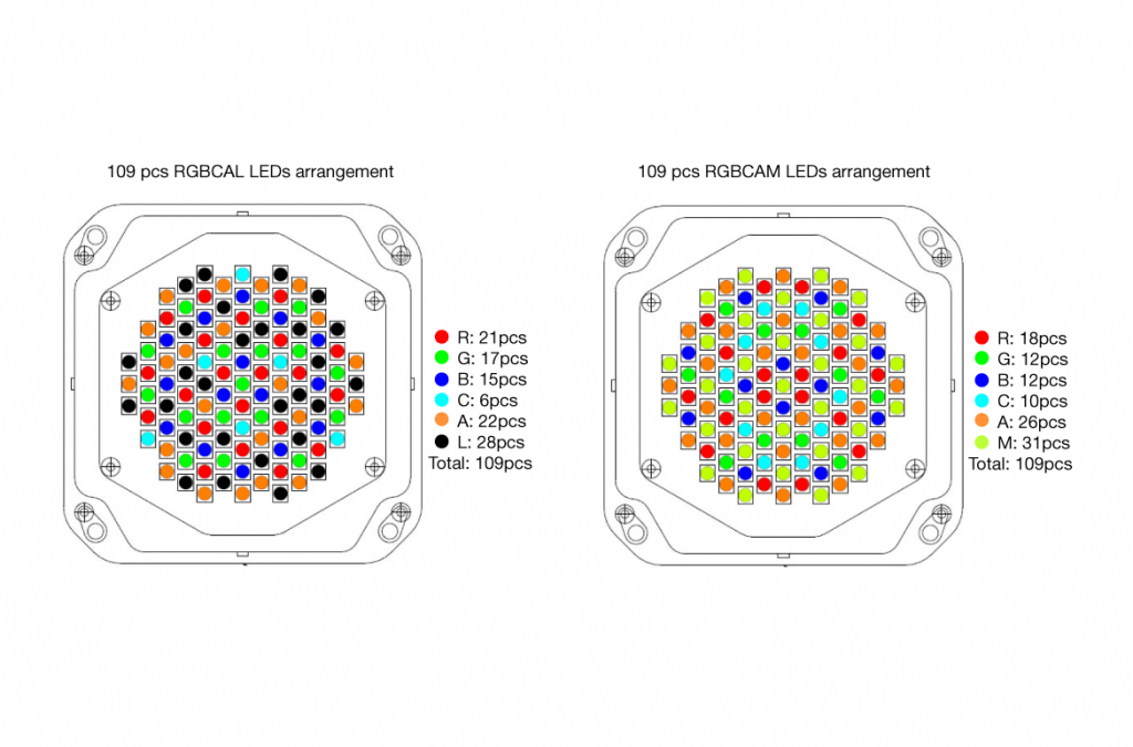 Cli blogarticle enginesescret 1170x771px rgbalcvsrgbcam 1024x675